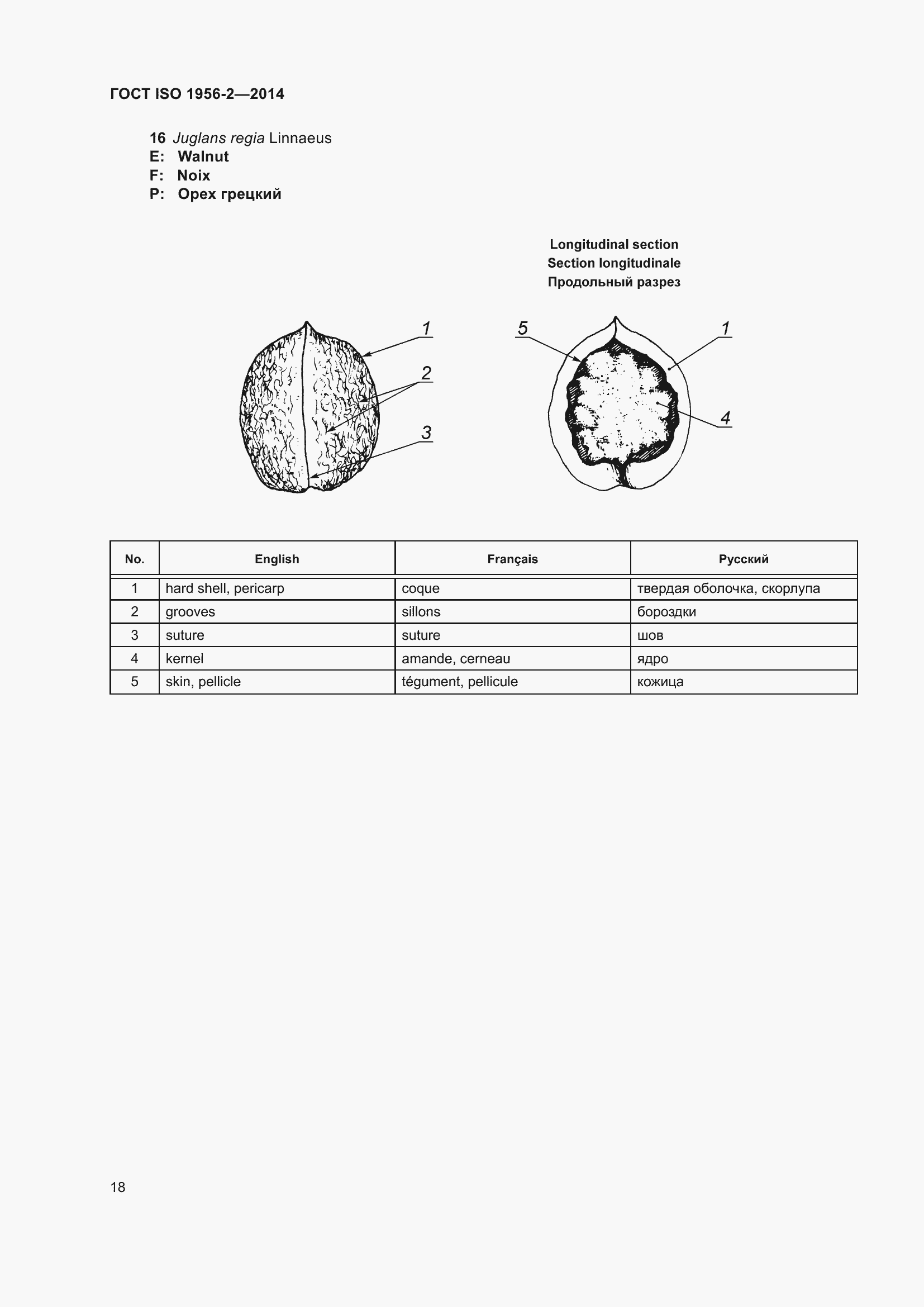 Страница 23 ГОСТ ISO 1956-2-2014