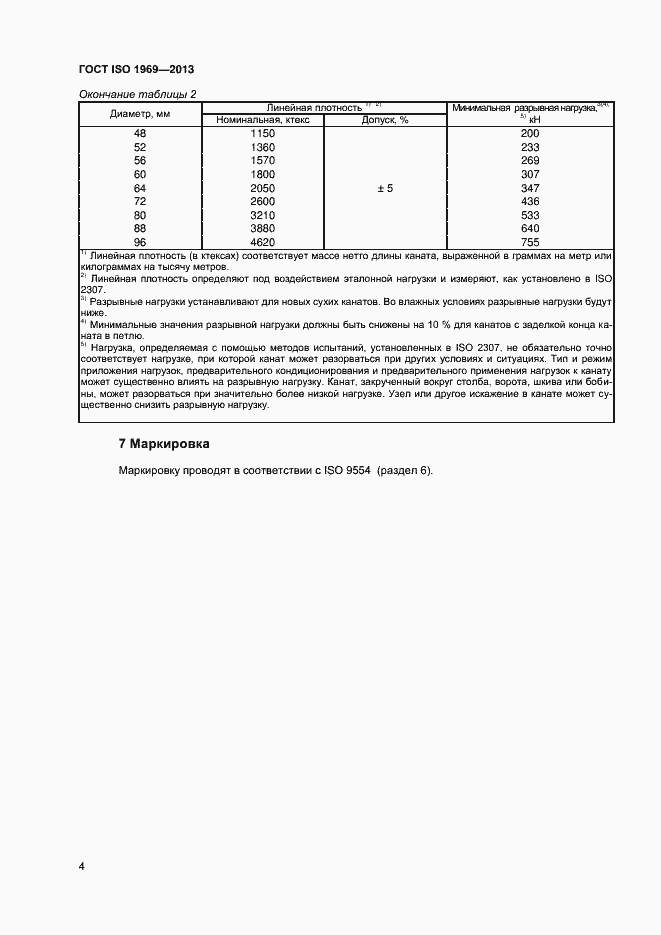 Страница 7 ГОСТ ISO 1969-2013