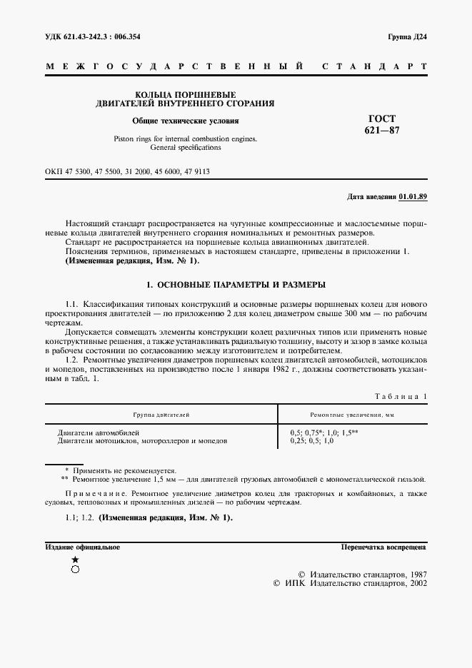 Страница 2 ГОСТ 621-87