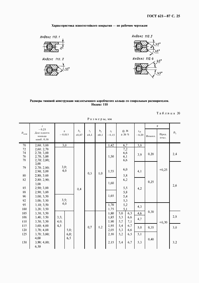 Страница 26 ГОСТ 621-87
