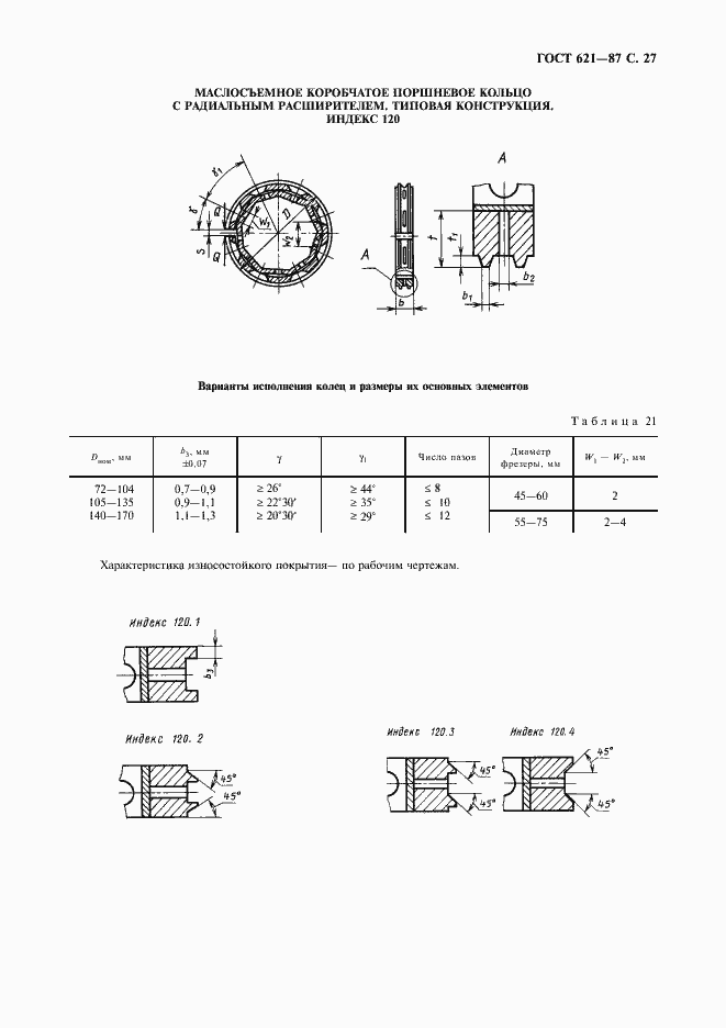 Страница 28 ГОСТ 621-87