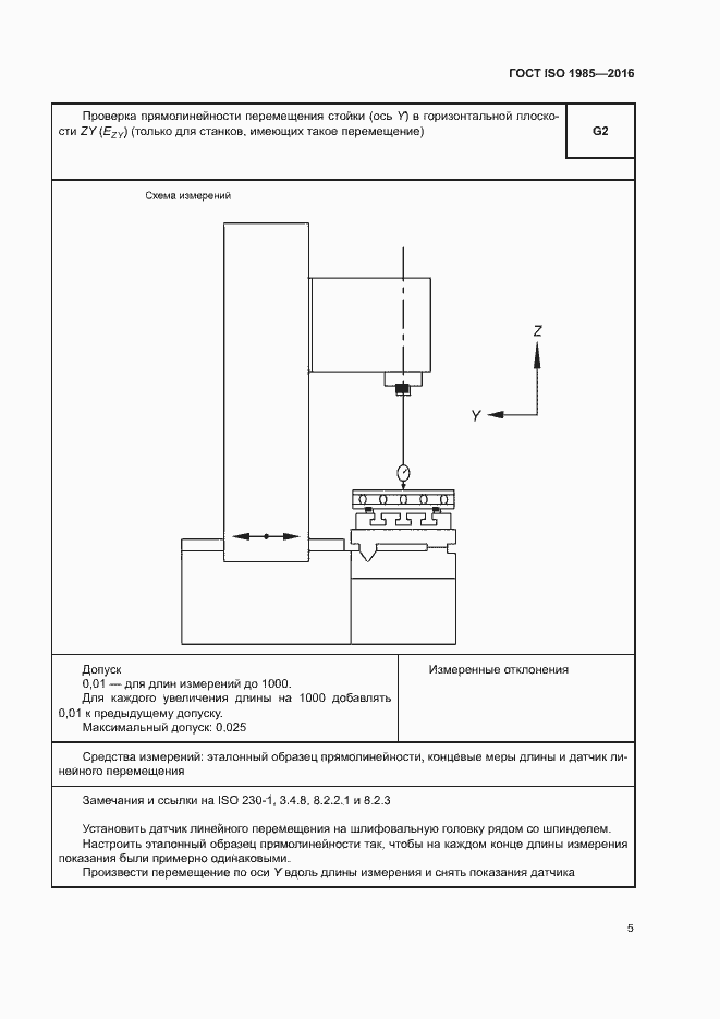 Страница 10 ГОСТ ISO 1985-2016