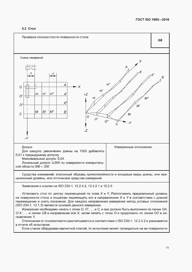 Страница 16 ГОСТ ISO 1985-2016