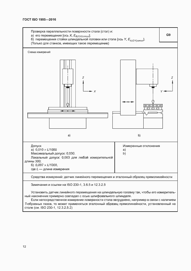 Страница 17 ГОСТ ISO 1985-2016