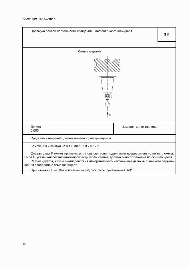 Страница 19 ГОСТ ISO 1985-2016