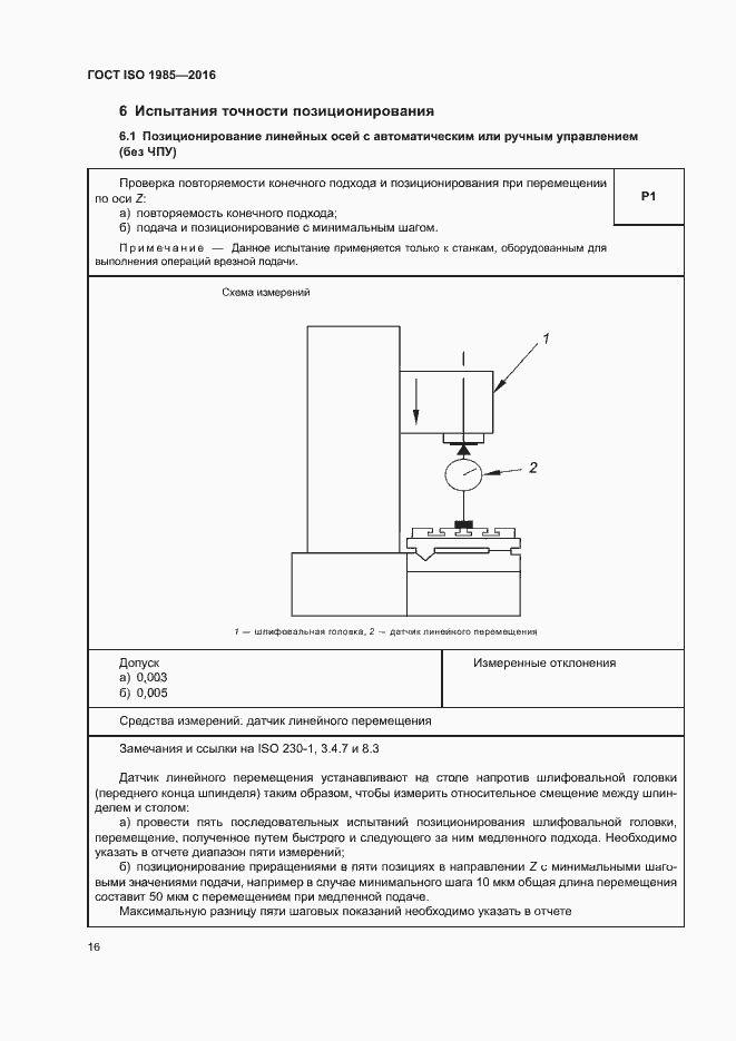 Страница 21 ГОСТ ISO 1985-2016