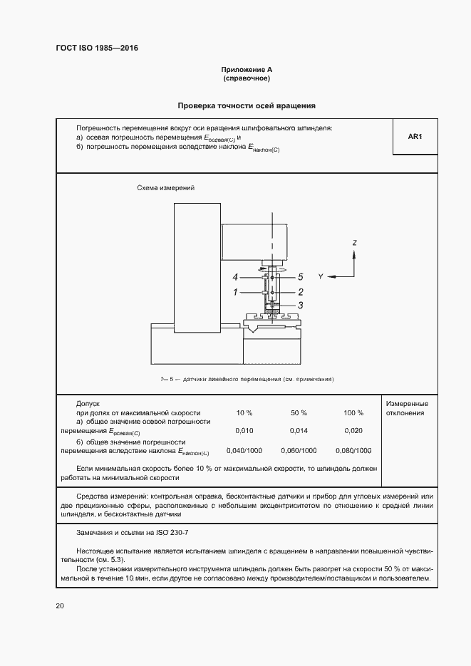 Страница 25 ГОСТ ISO 1985-2016