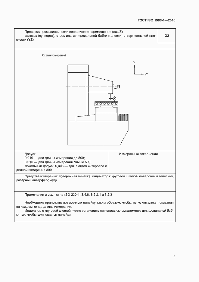 Страница 10 ГОСТ ISO 1986-1-2016