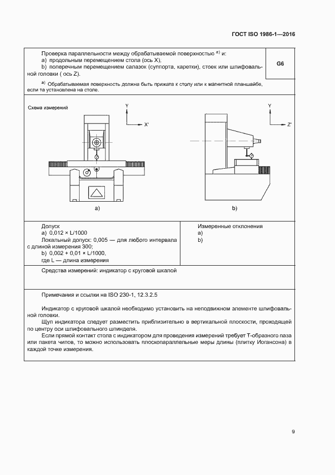 Страница 14 ГОСТ ISO 1986-1-2016