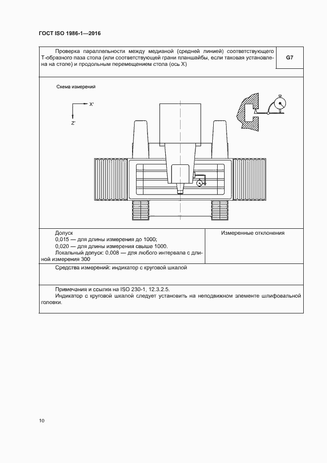 Страница 15 ГОСТ ISO 1986-1-2016