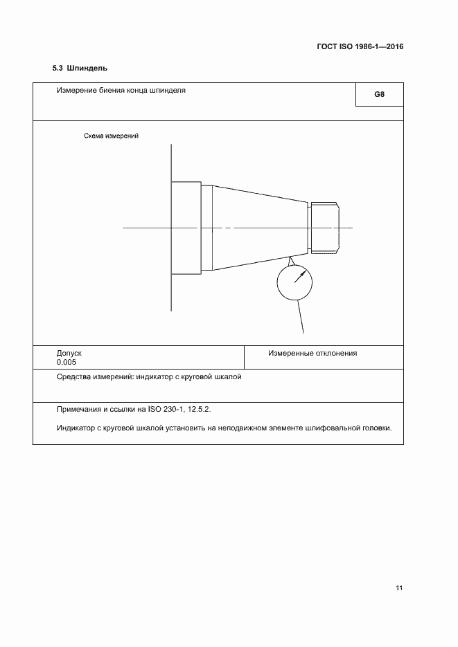 Страница 16 ГОСТ ISO 1986-1-2016