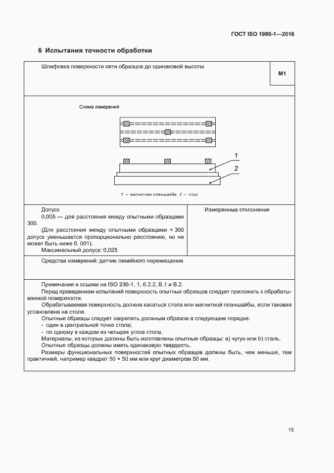 Страница 20 ГОСТ ISO 1986-1-2016
