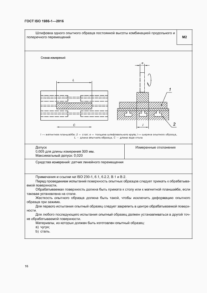 Страница 21 ГОСТ ISO 1986-1-2016