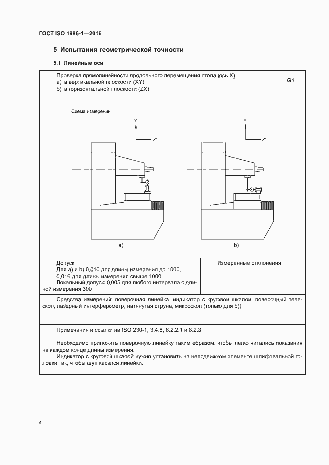 Страница 9 ГОСТ ISO 1986-1-2016