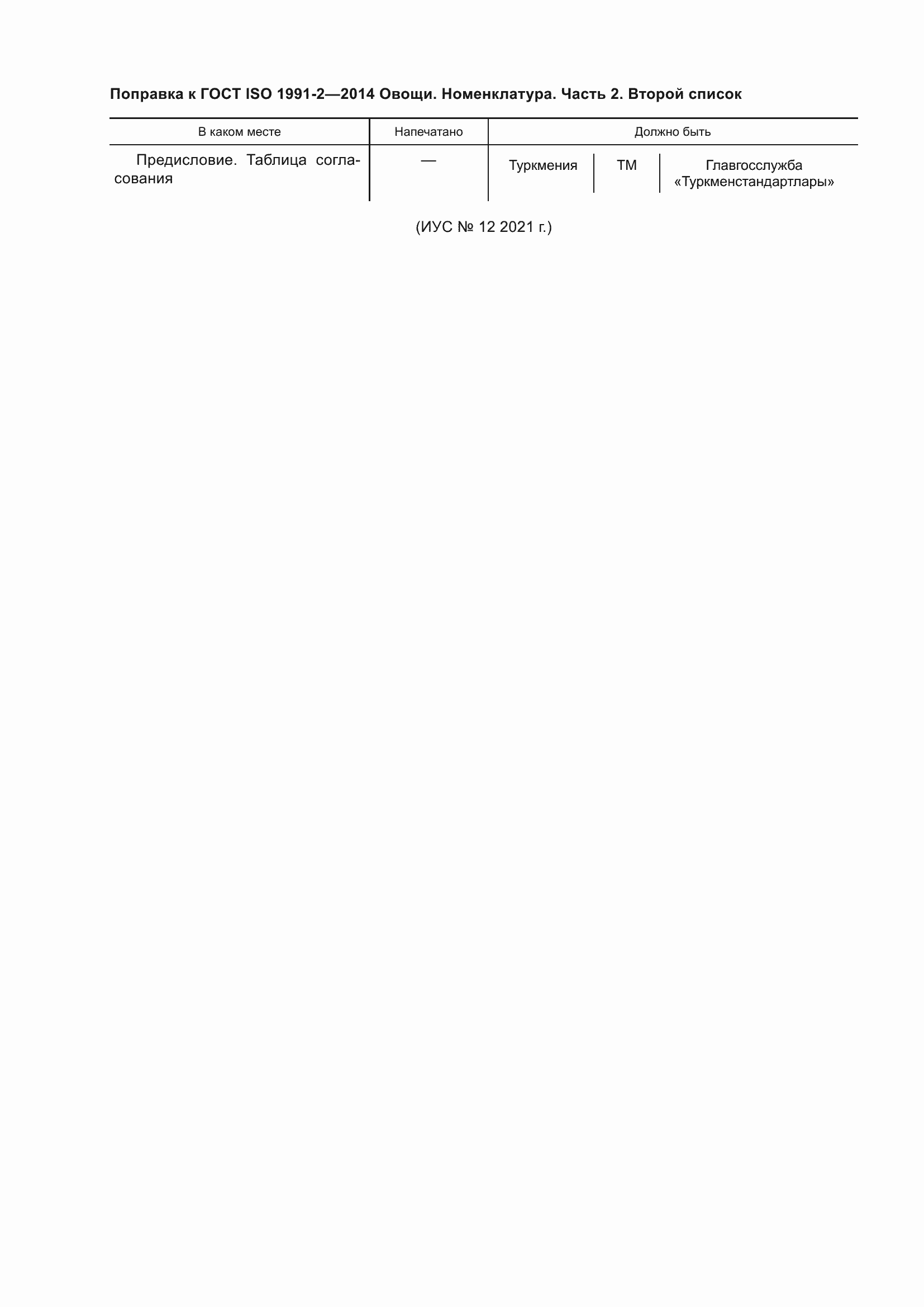 Страница 4 ГОСТ ISO 1991-2-2014