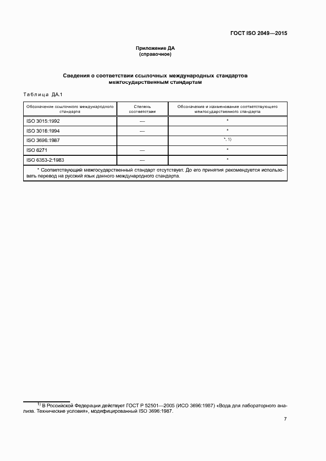 Страница 10 ГОСТ ISO 2049-2015