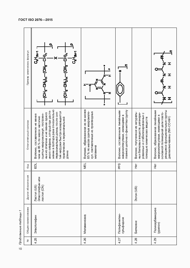 Страница 13 ГОСТ ISO 2076-2015
