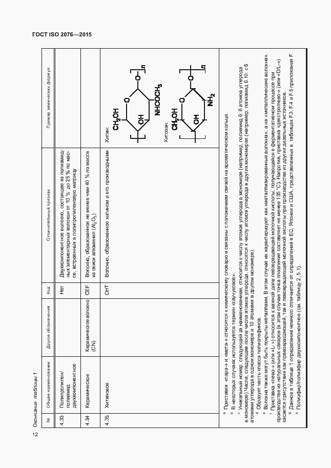 Страница 15 ГОСТ ISO 2076-2015