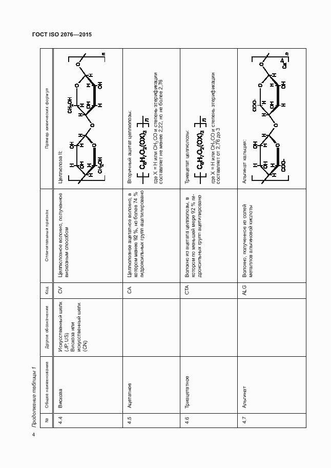 Страница 7 ГОСТ ISO 2076-2015