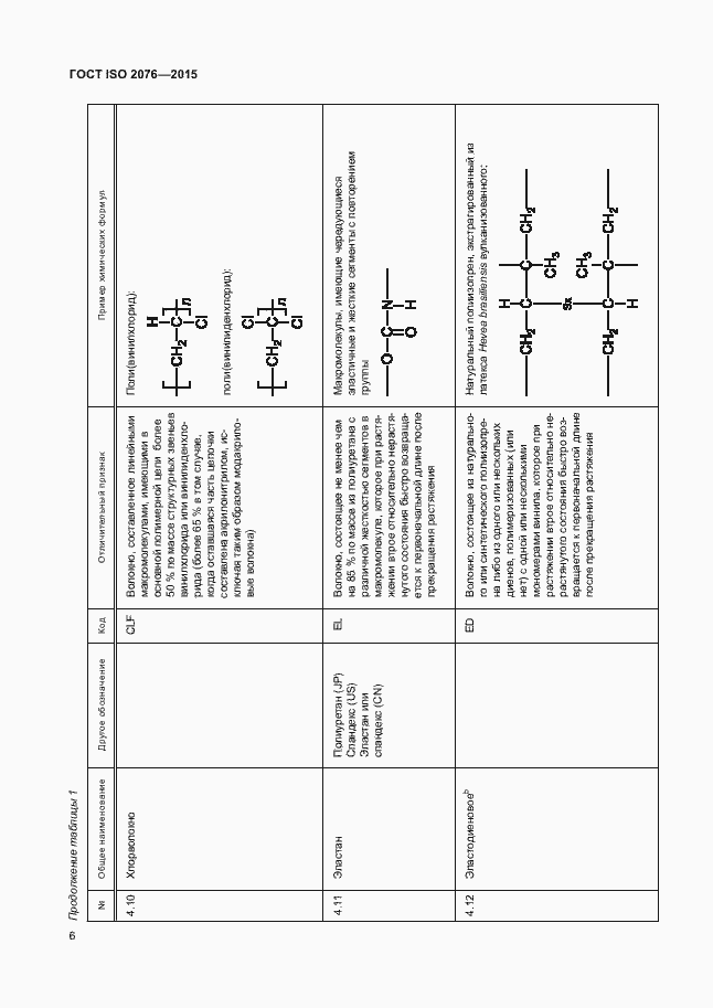 Страница 9 ГОСТ ISO 2076-2015