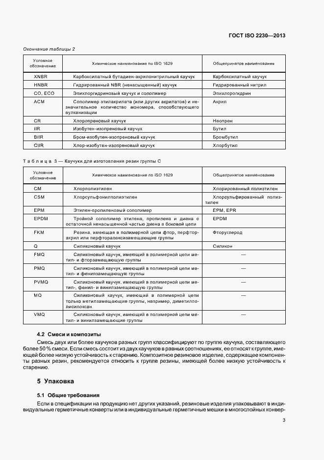 Страница 9 ГОСТ ISO 2230-2013