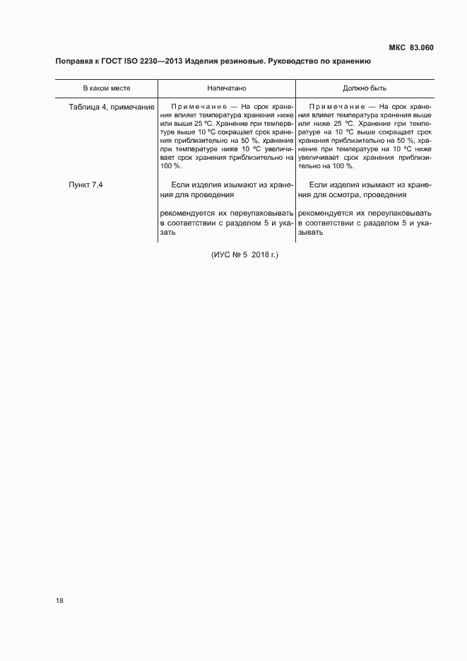 Приложение №1