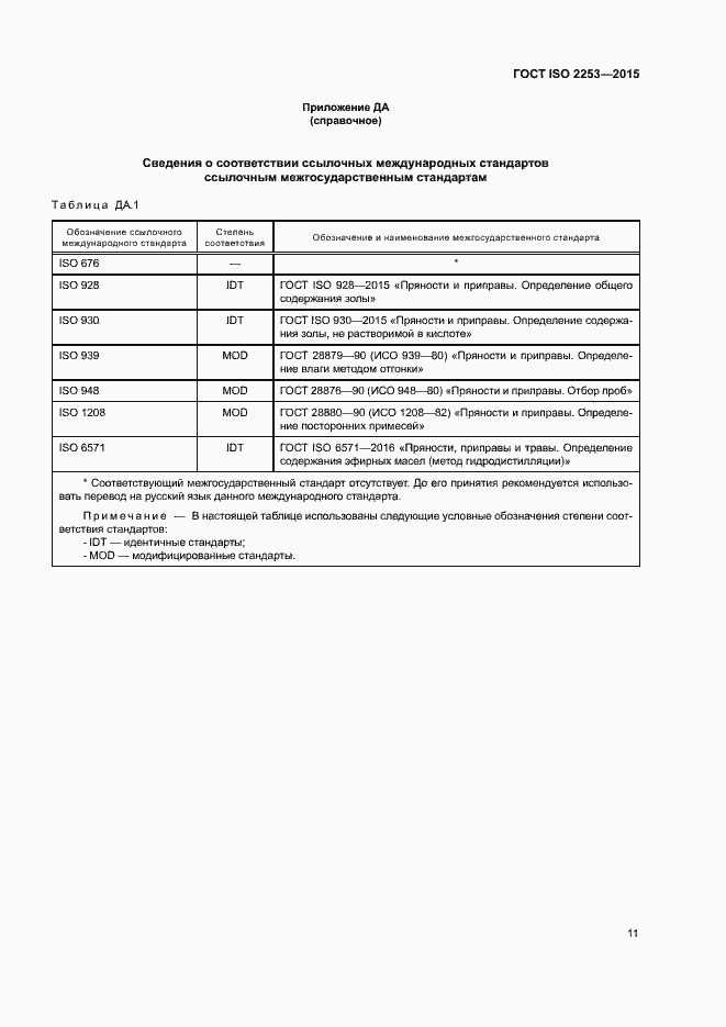 Страница 15 ГОСТ ISO 2253-2015