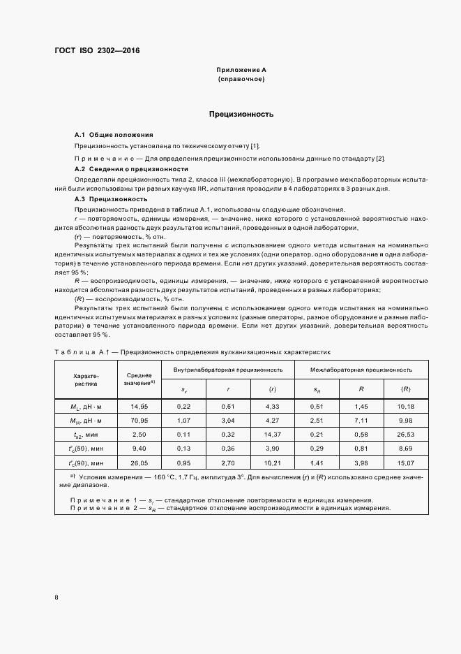 Страница 11 ГОСТ ISO 2302-2016