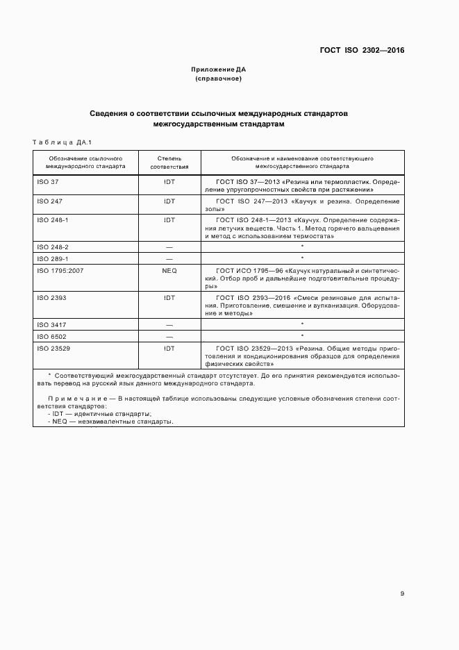 Страница 12 ГОСТ ISO 2302-2016