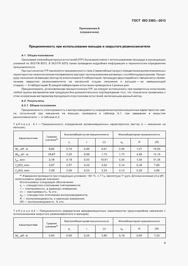 Страница 13 ГОСТ ISO 2303-2013