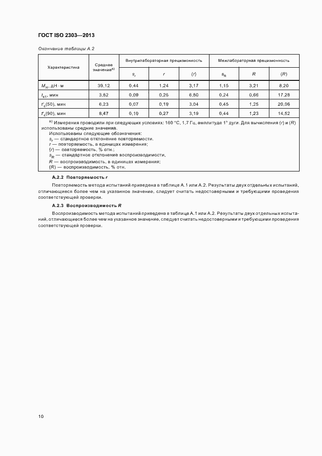 Страница 14 ГОСТ ISO 2303-2013