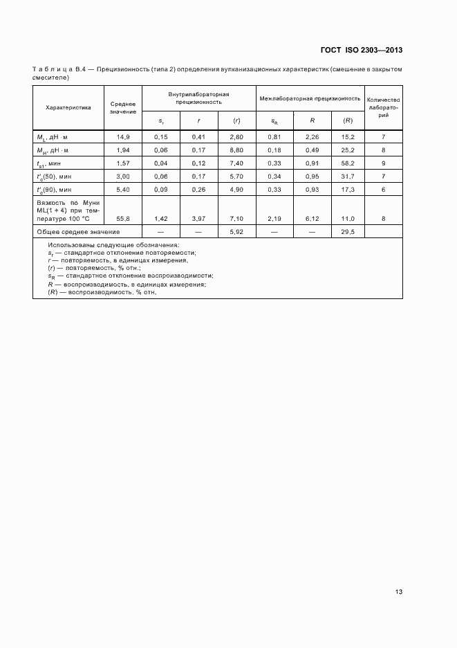 Страница 17 ГОСТ ISO 2303-2013