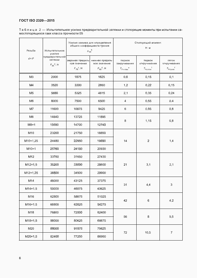 Страница 10 ГОСТ ISO 2320-2015