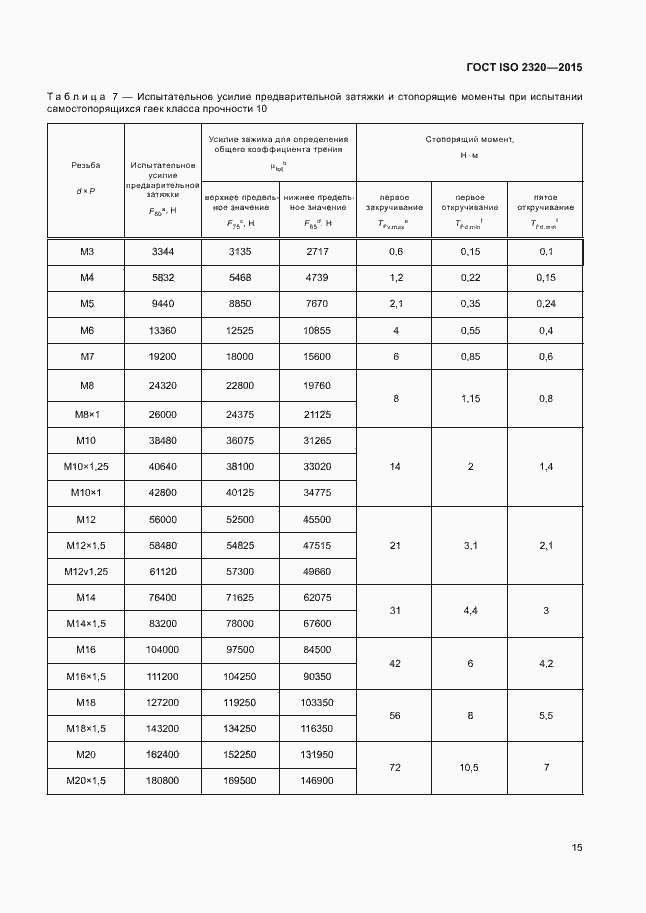 Страница 19 ГОСТ ISO 2320-2015