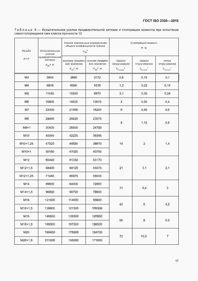 Страница 21 ГОСТ ISO 2320-2015