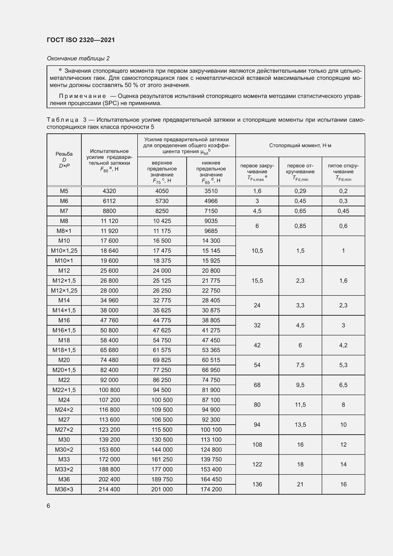 Страница 11 ГОСТ ISO 2320-2021