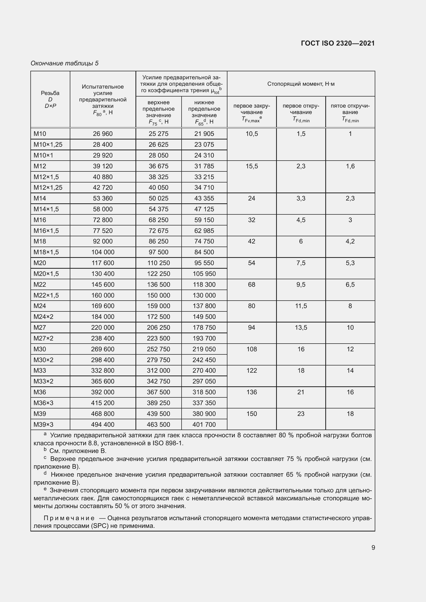 Страница 14 ГОСТ ISO 2320-2021