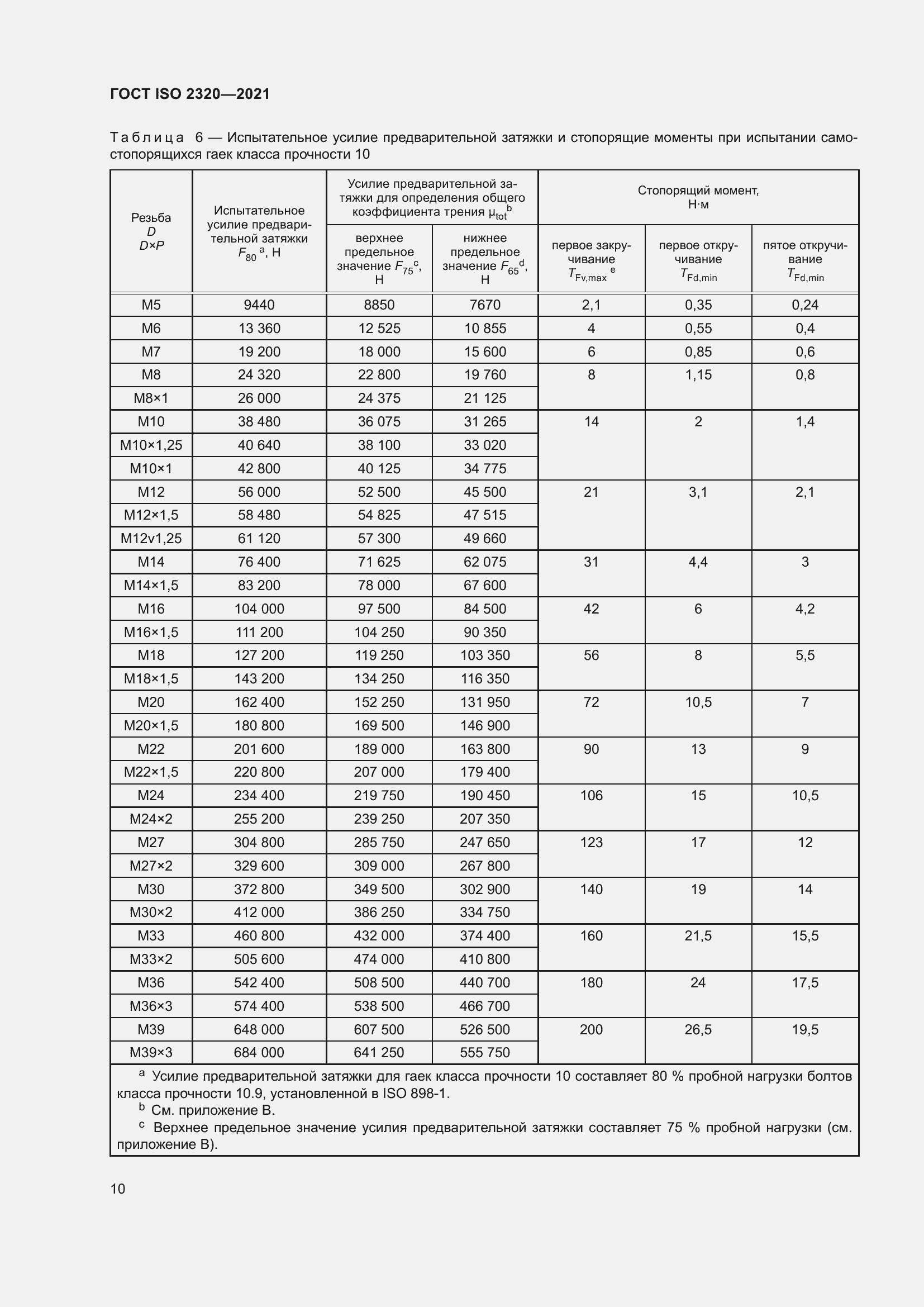 Страница 15 ГОСТ ISO 2320-2021
