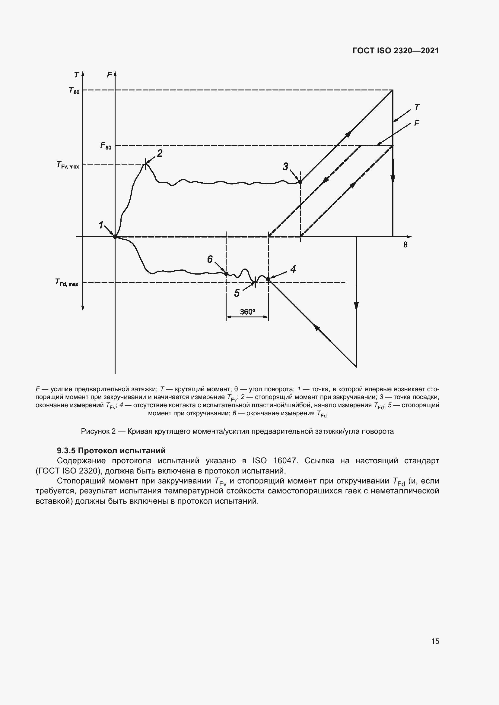 Страница 20 ГОСТ ISO 2320-2021