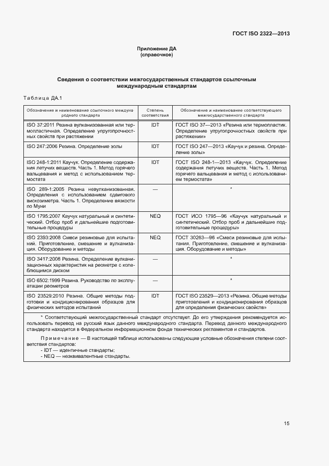 Страница 19 ГОСТ ISO 2322-2013