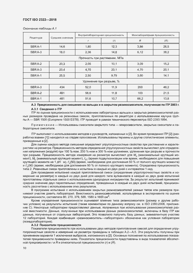 Страница 14 ГОСТ ISO 2322-2018