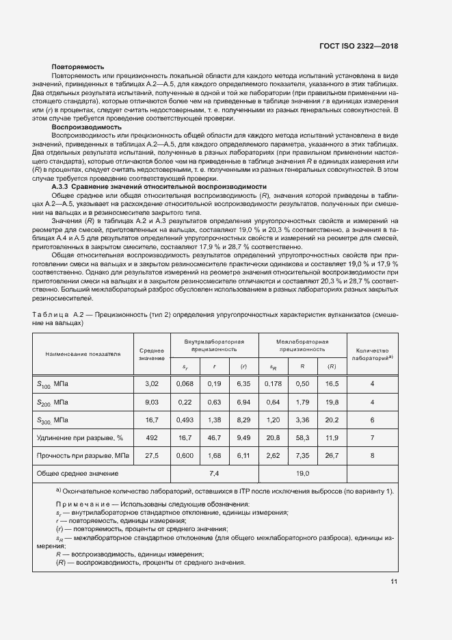 Страница 15 ГОСТ ISO 2322-2018