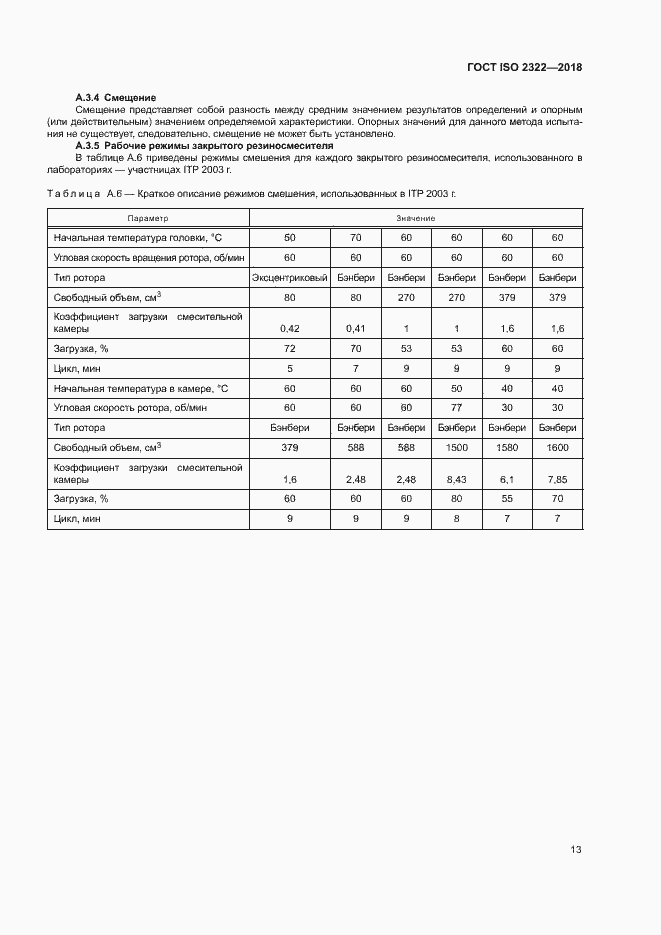 Страница 17 ГОСТ ISO 2322-2018