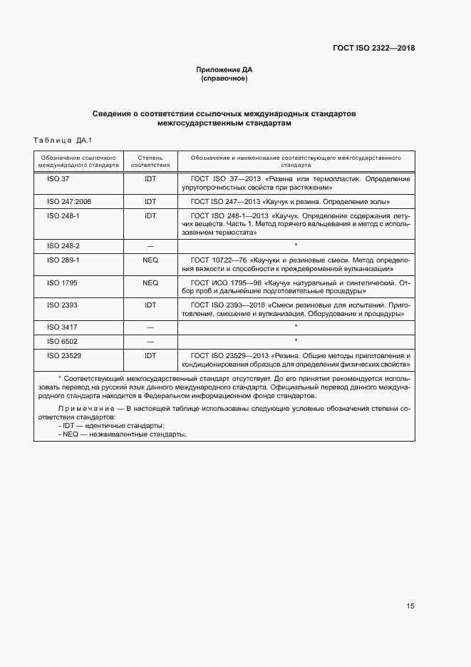 Страница 19 ГОСТ ISO 2322-2018