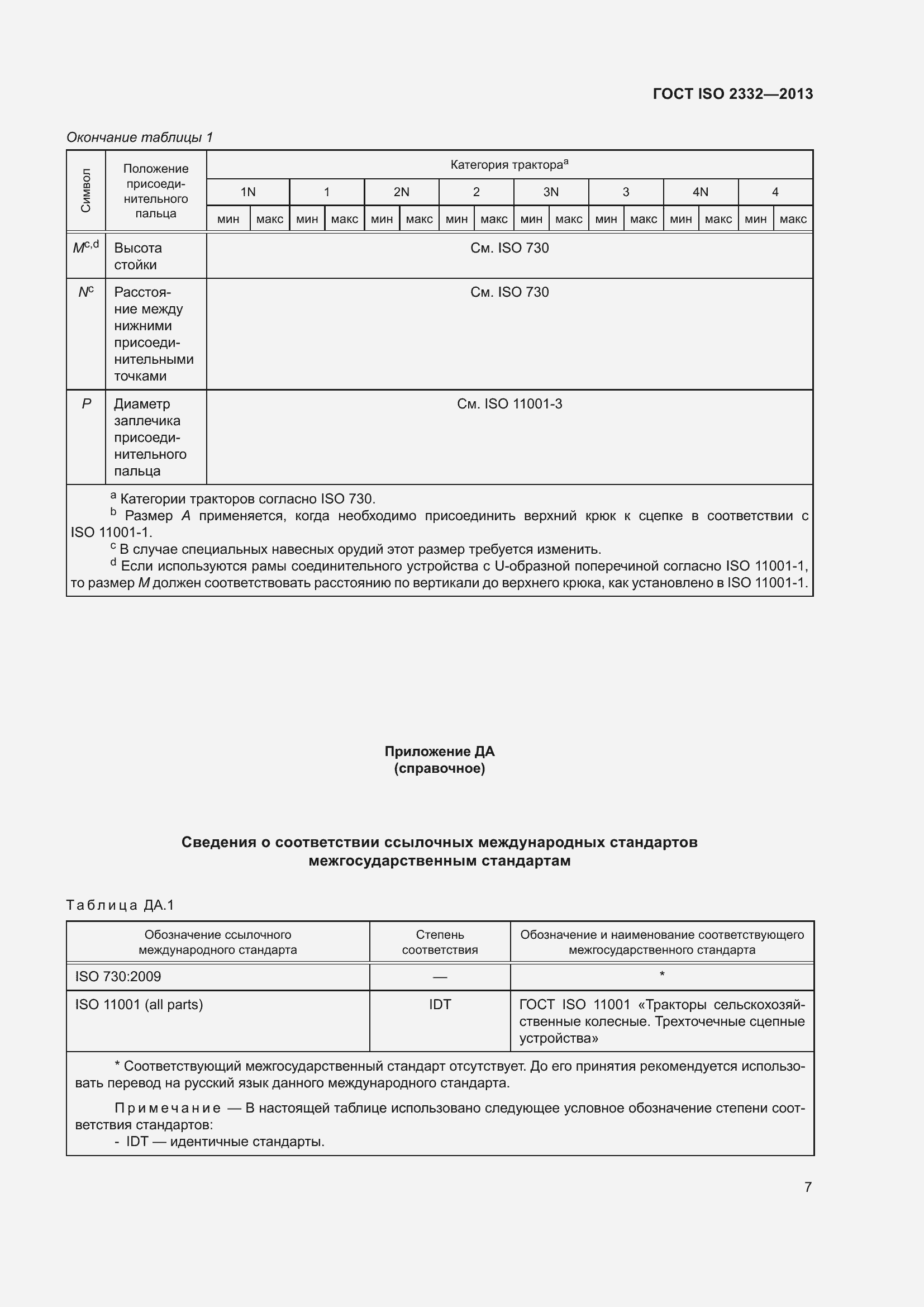 Страница 12 ГОСТ ISO 2332-2013