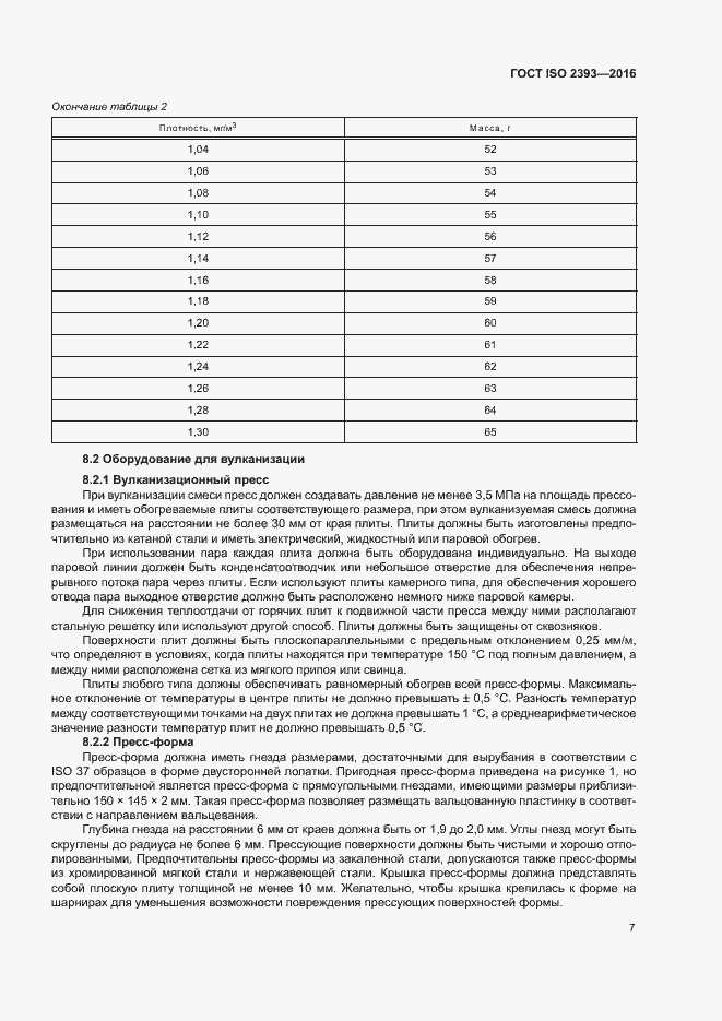 Страница 10 ГОСТ ISO 2393-2016