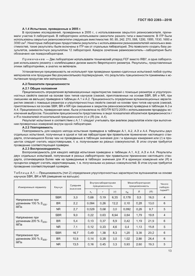 Страница 16 ГОСТ ISO 2393-2016