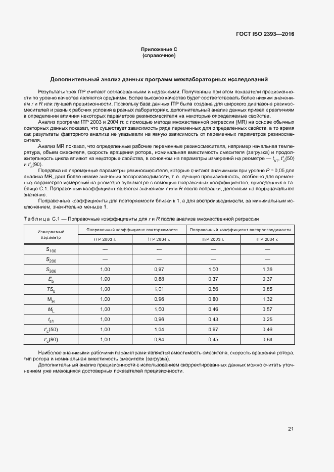 Страница 24 ГОСТ ISO 2393-2016