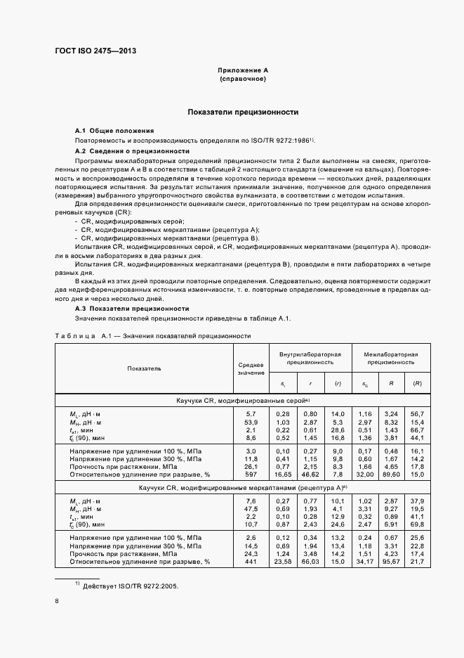 Страница 12 ГОСТ ISO 2475-2013