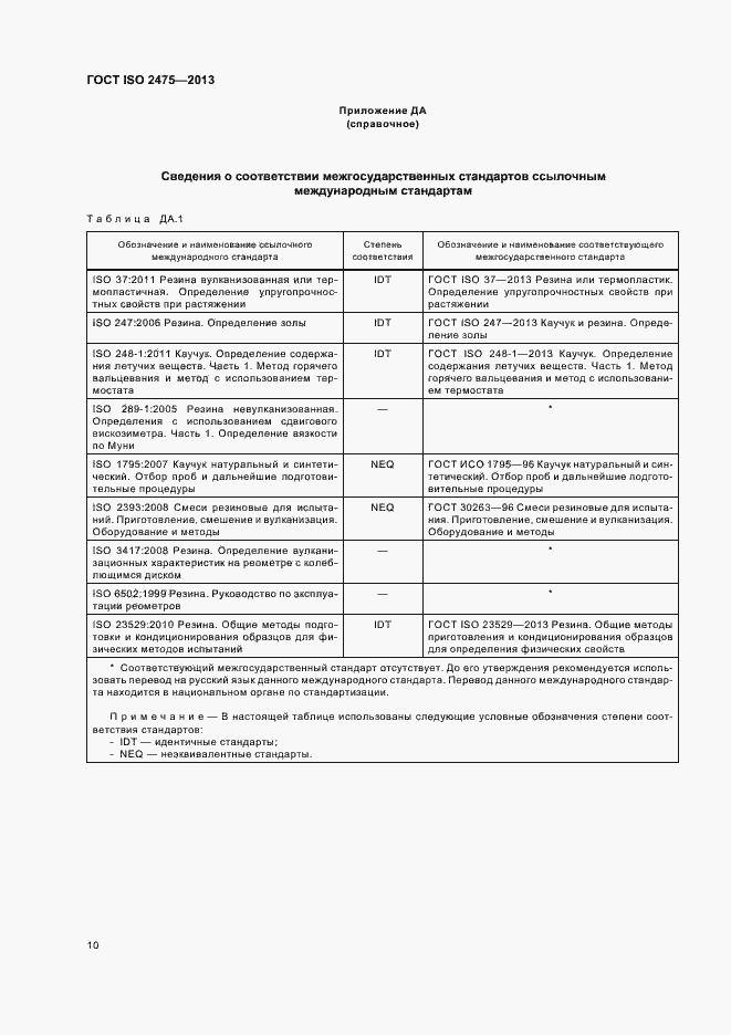 Страница 14 ГОСТ ISO 2475-2013